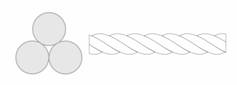 Twisted rope — 3/4-strand