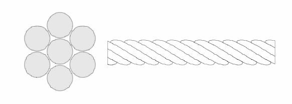 Twisted rope — 6-strand
