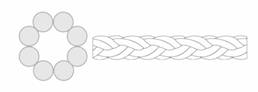 Plaited rope — 8-strand