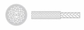 Double-braided rope — Double braid